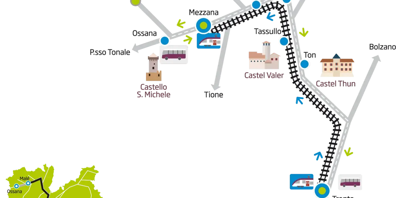 Mappa del trenino panoramico trentino con collegamenti tra Trento, Malé, Ossana e altre località, mostrando castelli e fermate.