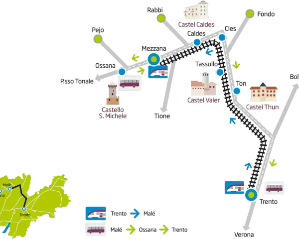 Mappa del trenino panoramico trentino con collegamenti tra Trento, Malé, Ossana e altre località, mostrando castelli e fermate.