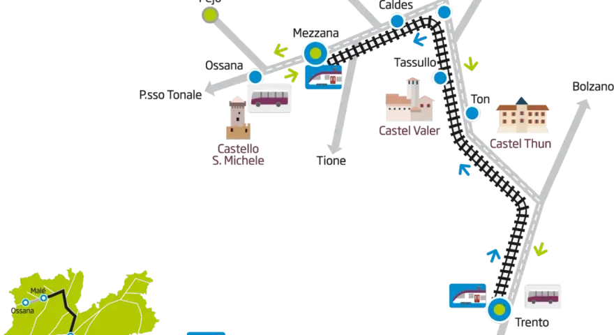 Mappa del trenino panoramico trentino con collegamenti tra Trento, Malé, Ossana e altre località, mostrando castelli e fermate.